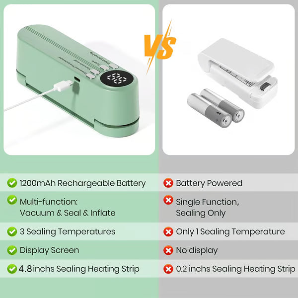 Mini Vacuum Bag Sealer Cordless Handheld Food Sealing Machine