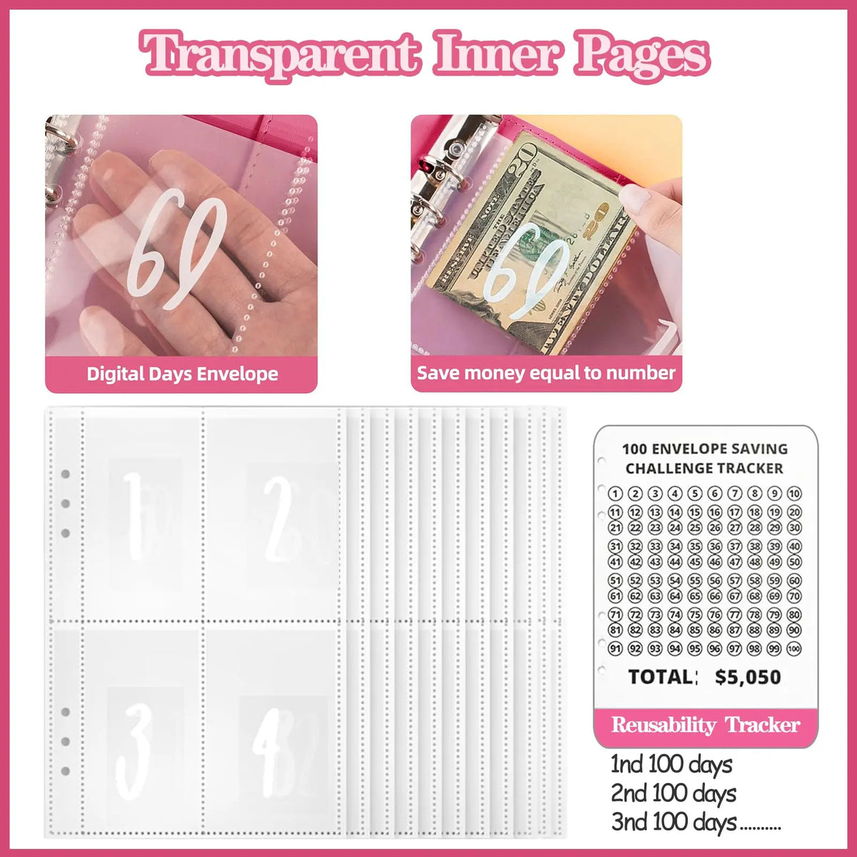 100 Envelope Saving Challenged Book