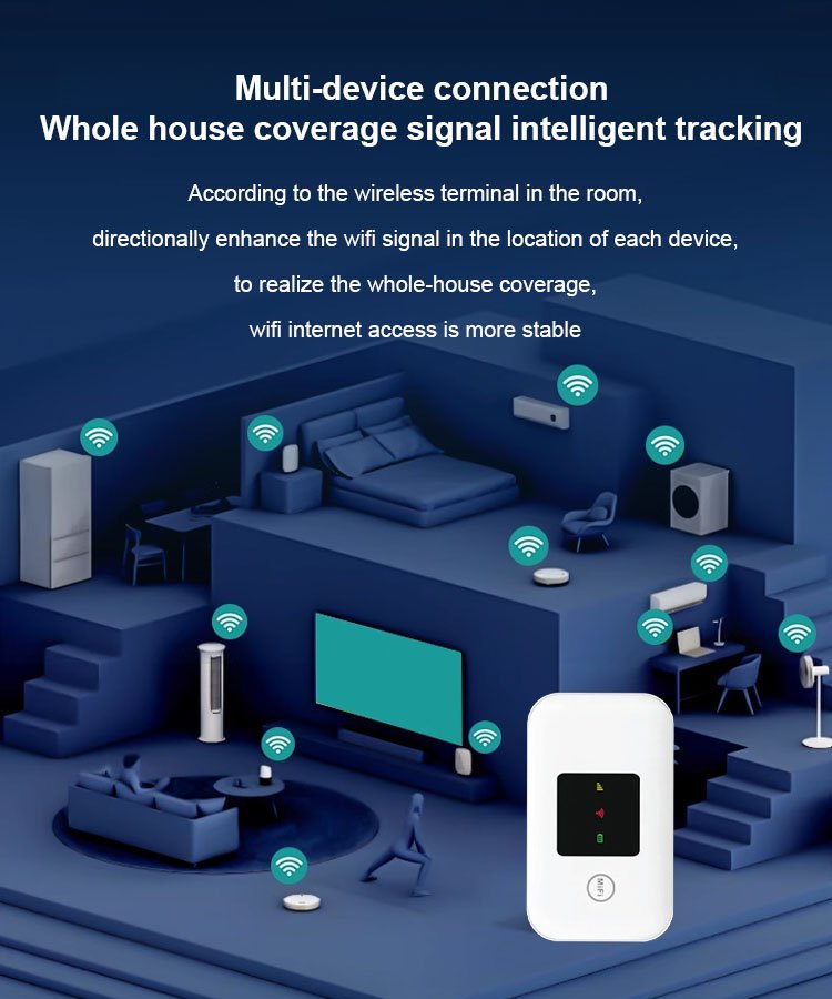 5G+ Portable WiFi Hotspot One-Time Purchase, No Monthly Fees