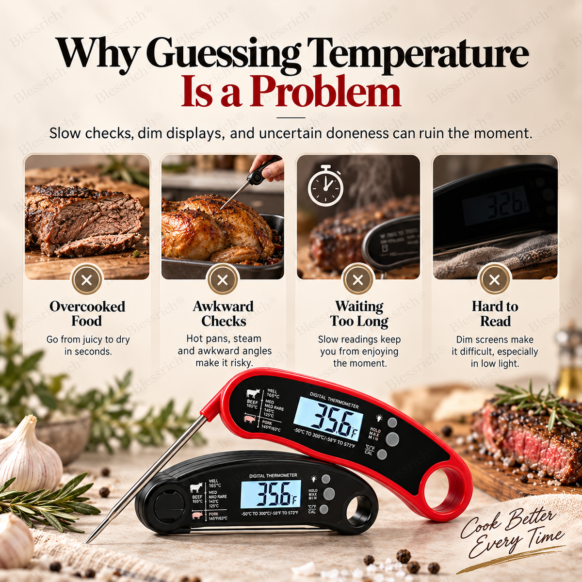 Foldable Digital Food Thermometer - Fast Reading Instant Meat Thermometer