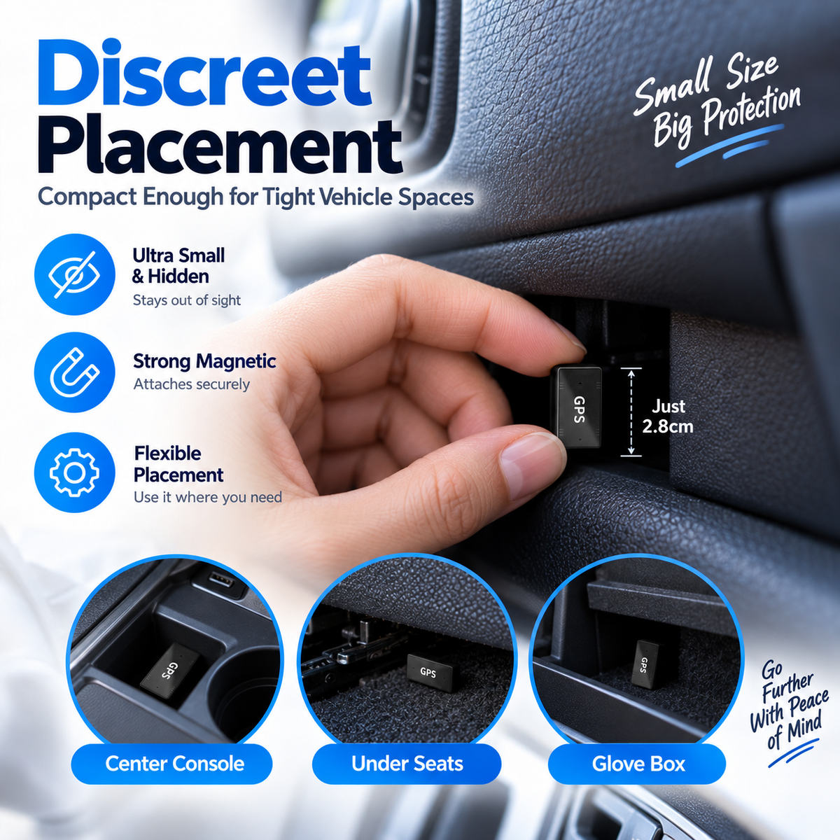 This Week's Special Price $29.99-- Portable Mini GPS Tracker with Real-Time Location & Safe-Zone Alerts