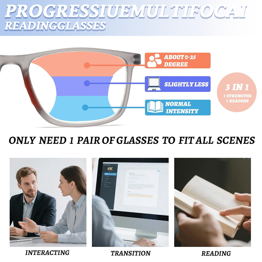 Noomoriey AutoFocus+ Multifocal Glasses
