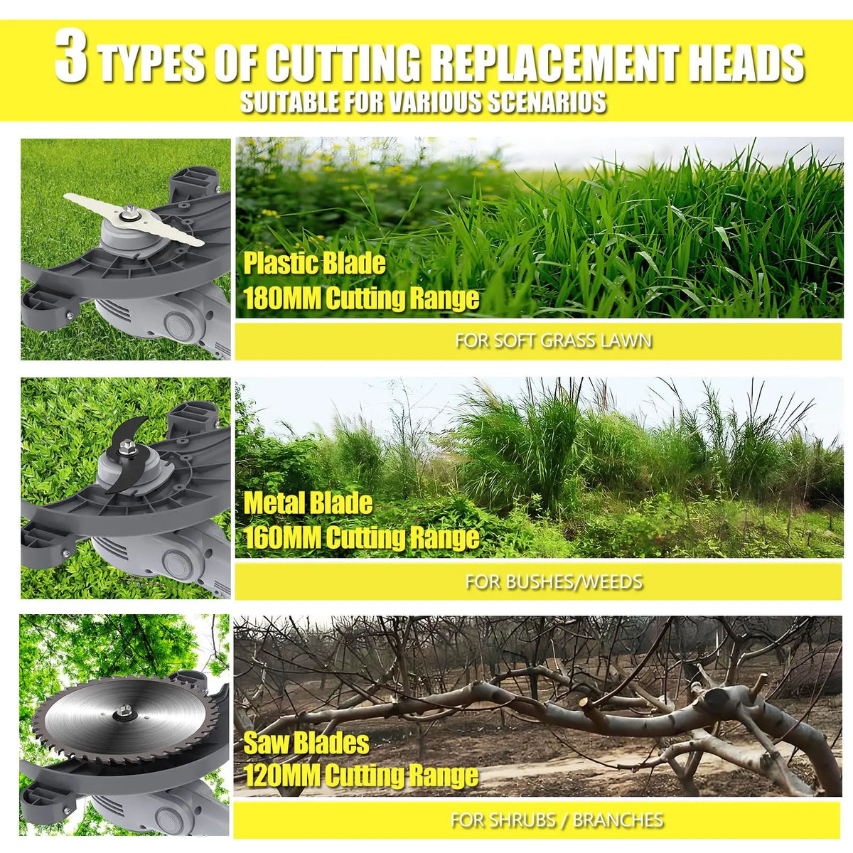 2026 Upgraded Cordless Grass Trimmer with 3 Cutting Heads