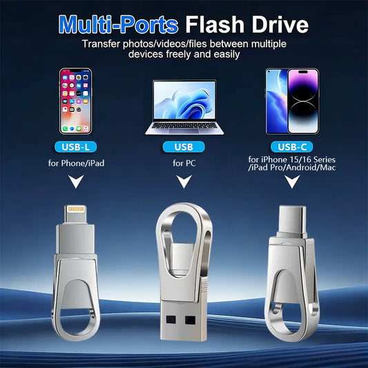 3-in-1 USB Stick Drive Dual-Interface OTG Type-C