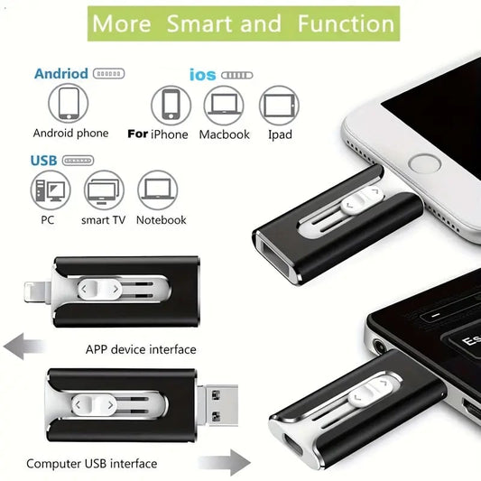 2TB USB drive at rock-bottom prices