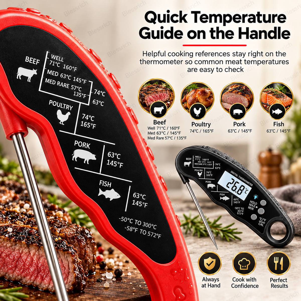 Foldable Digital Food Thermometer - Fast Reading Instant Meat Thermometer