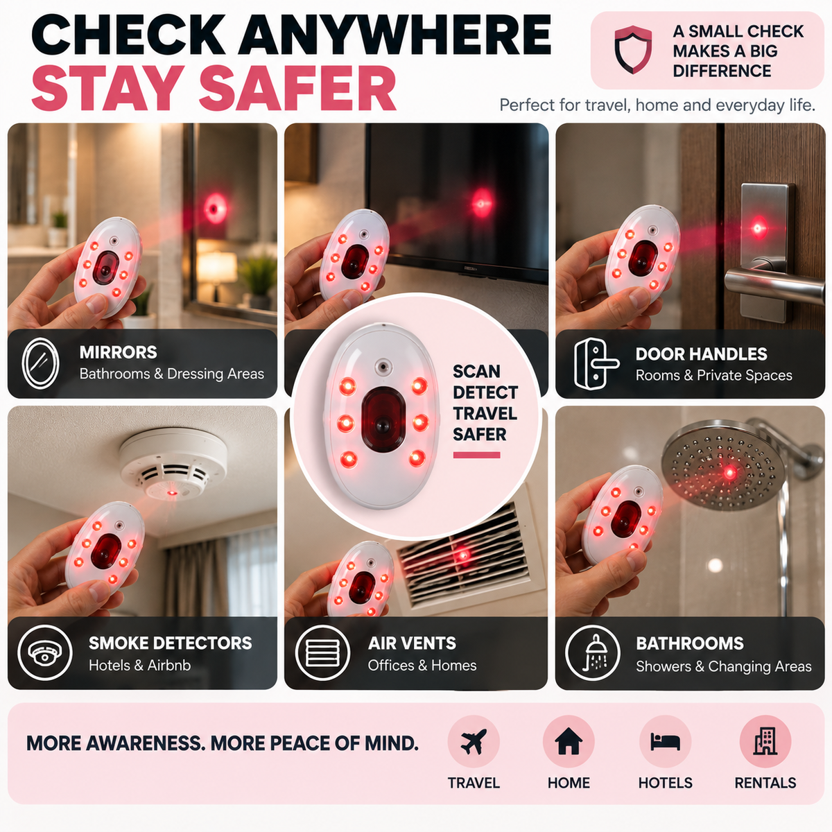Portable Hidden Camera Detector Quick Privacy Check for Hotels, Airbnb & Travel