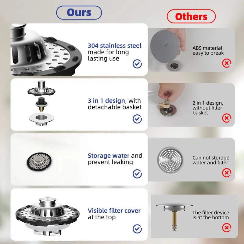 3-in-1 Pop-Up Sink Stopper Hair Catcher, Drain Protector & Water Stopper | Universal Chrome Fit