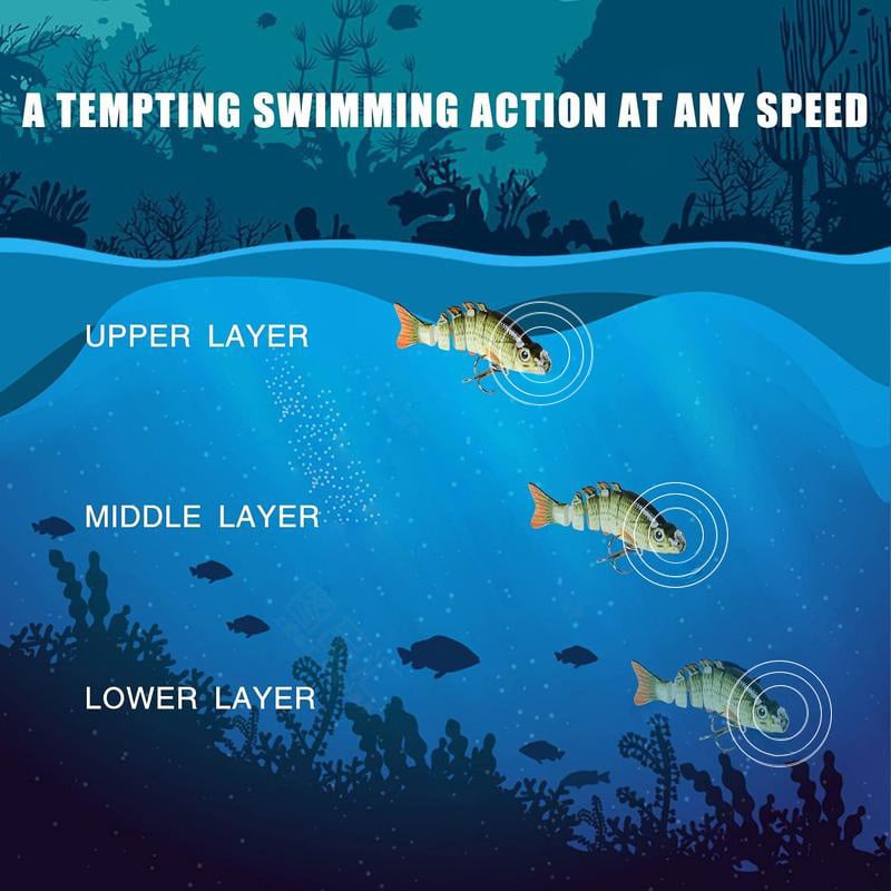 2'' Lifelike Fishing Lures for Freshwater and Saltwate
