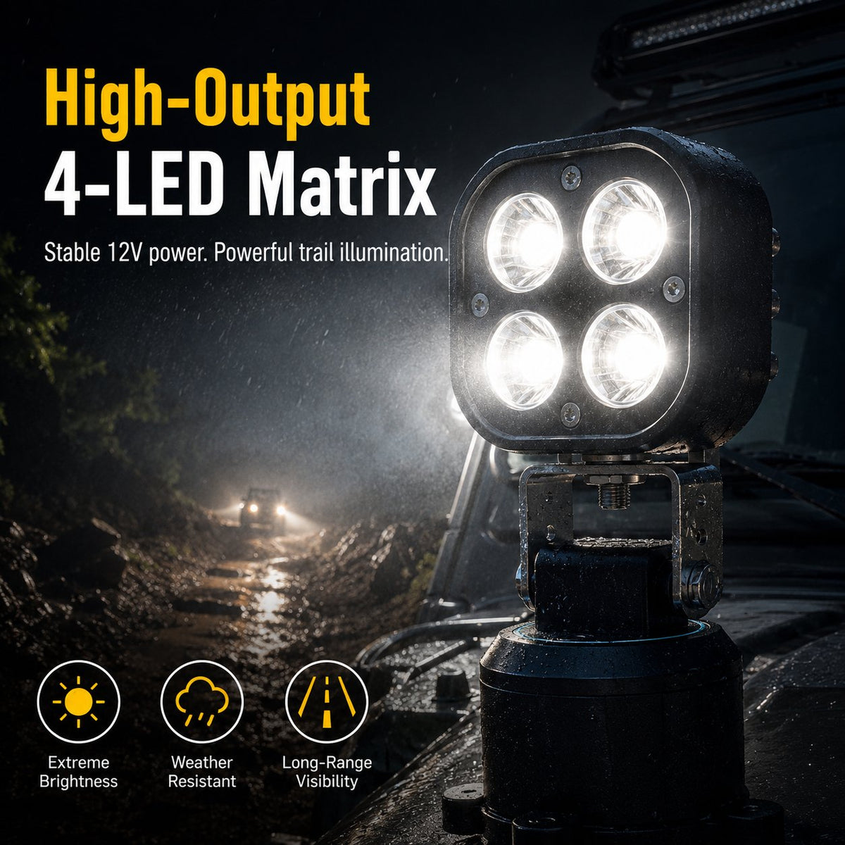360 Omni Directional Magnetic LED Pod Light, Portable Camping LED Work Light for Outdoor, Car, Emergency
