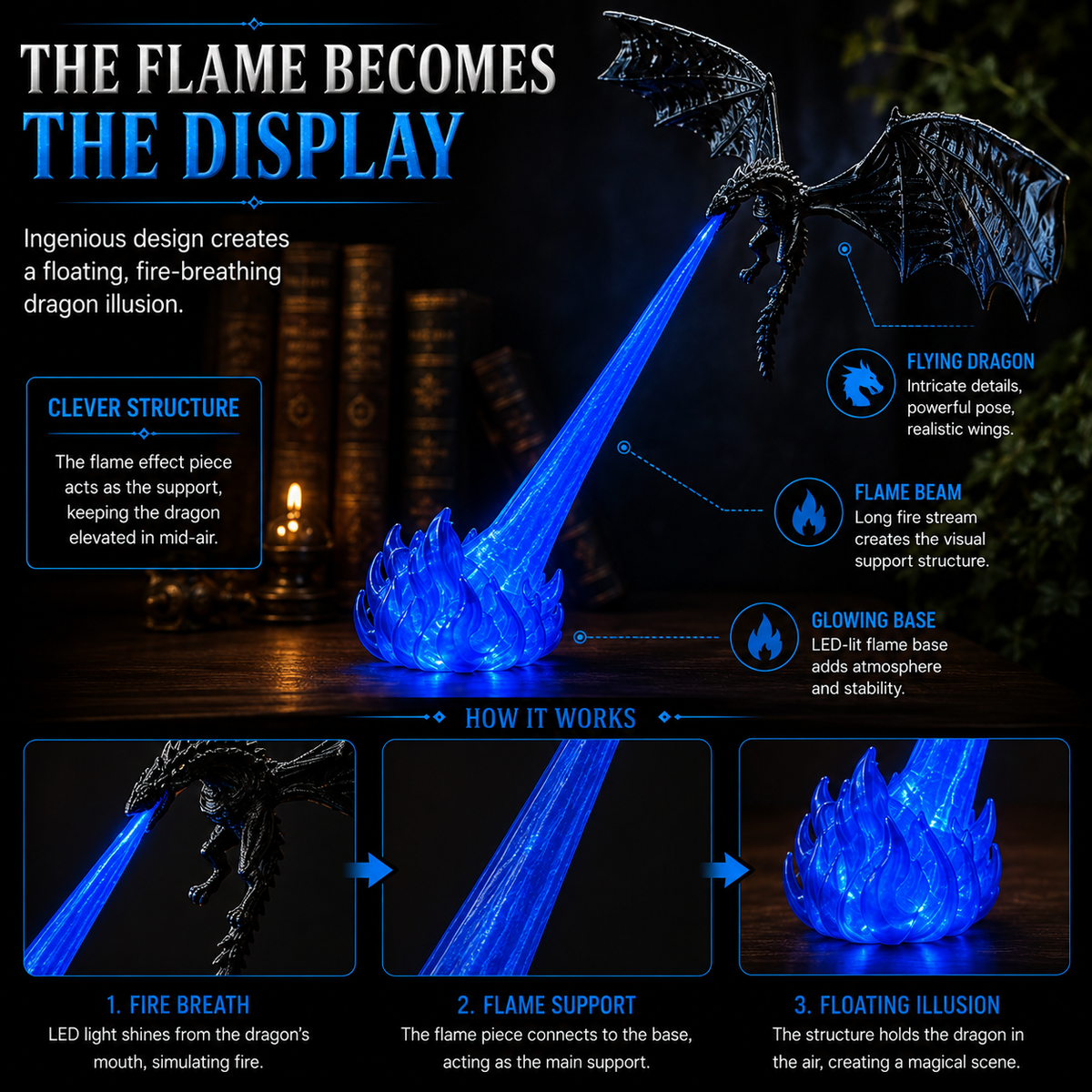 3D Fire Breathing Dragon LED Light | Glowing Fantasy Bookshelf Decor
