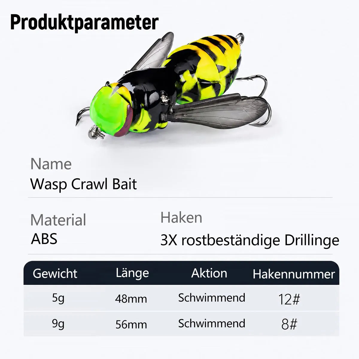T dliche Versuchung Bionic Wasp Topwater Lure Triggers Explosive, Violent Surface Strikes!