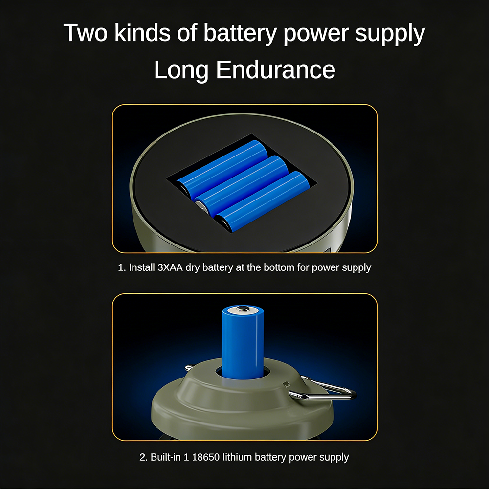 180 LM USB Charging LED Camping Light