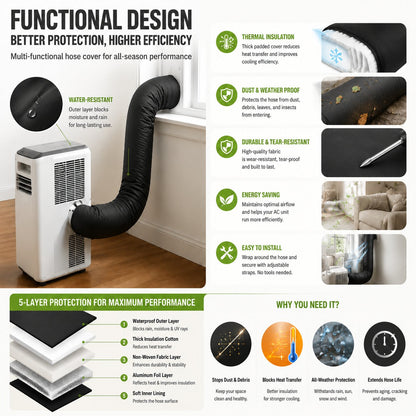 2026! AC Pipe Insulation Cover reusable. Protects pipes & adds a clean look. Easy to install. A simple home upgrade!
