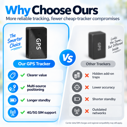 This Week's Special Price $29.99-- Portable Mini GPS Tracker with Real-Time Location & Safe-Zone Alerts