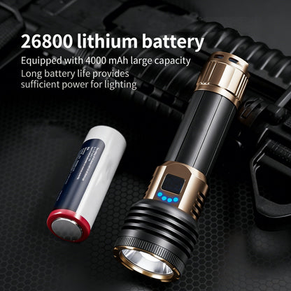 Rechargeable Outdoor Long-Range Ultra-Bright Laser Flashlight