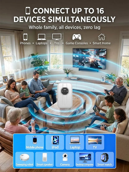 This Week's Special Price $37.99-- [Power on and use] All-network portable wifi