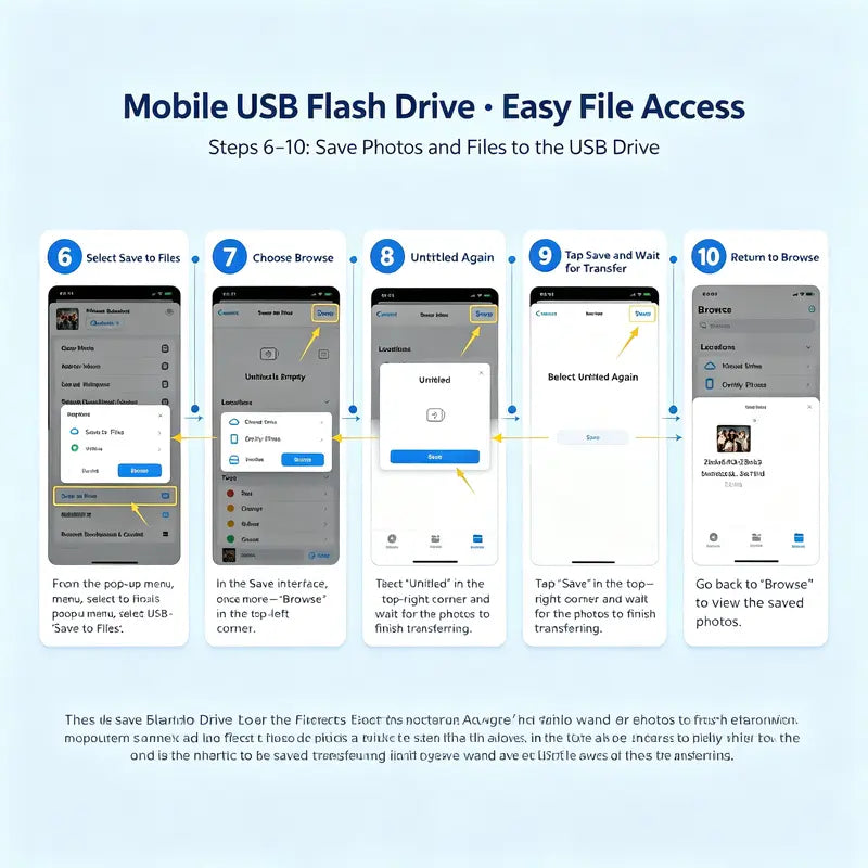 3-in-1 USB Flash Drive USB 3.0 & Type-C OTG, High-Speed Phone & Computer Storage