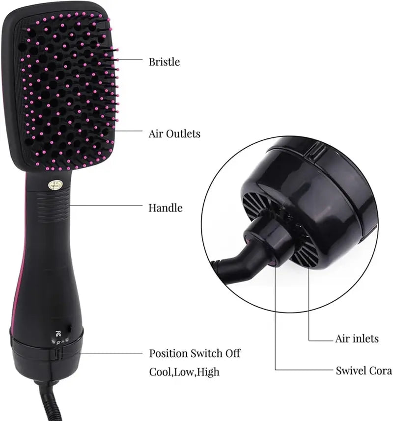 2 in 1 Comfort Comb Design Multifunctional Hair Dryer