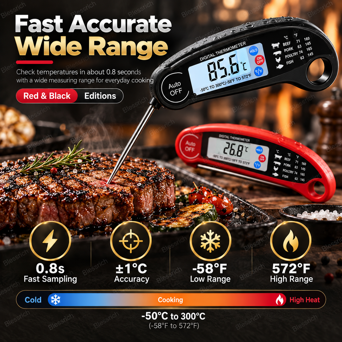 Foldable Digital Food Thermometer - Fast Reading Instant Meat Thermometer