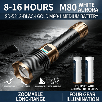 Rechargeable Outdoor Long-Range Ultra-Bright Laser Flashlight