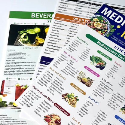 3-Pack Mediterranean Diet Chart Food List 2026, Mediterranean Ingredient Meal Plan