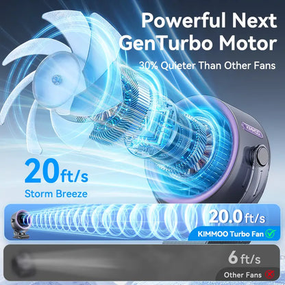 4000mAh 360 Rotatable Clip Fan with LED Display