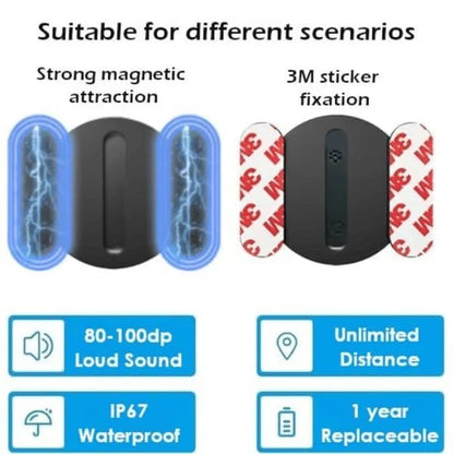 Smart GPS Tracker With Magnetic Case Real-Time Vehicle Tracking For iPhone & Android