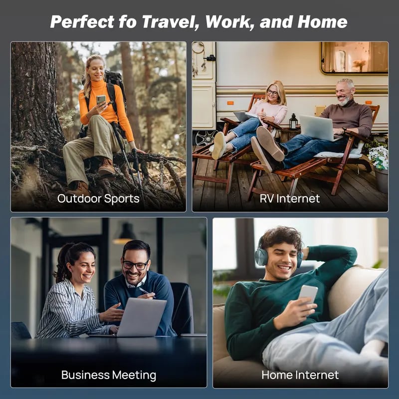 4G LTE USB WiFi Router Portable Hotspot Adapter for Computers & USB Modems