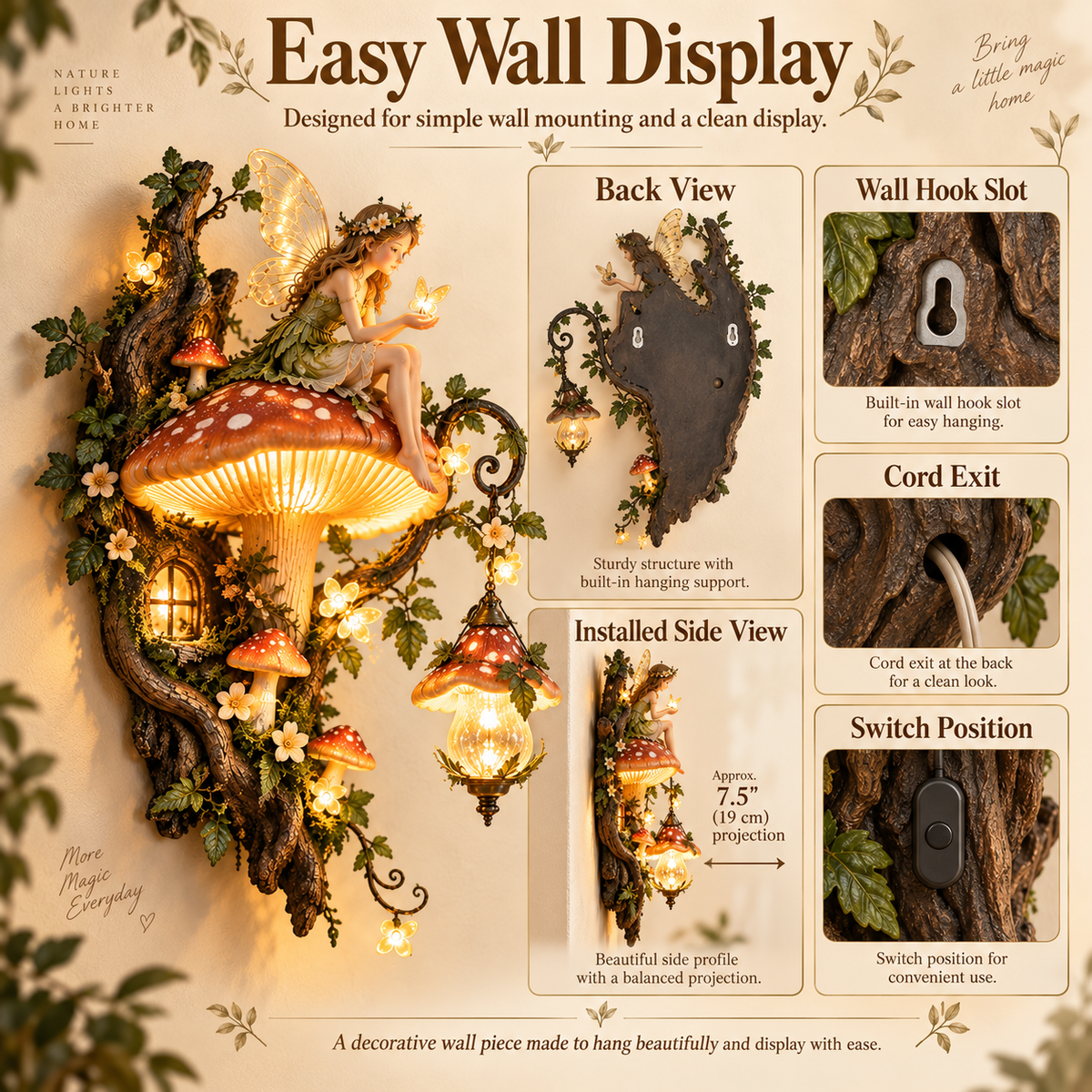 Enchanted Mushroom Fairy Wall Light