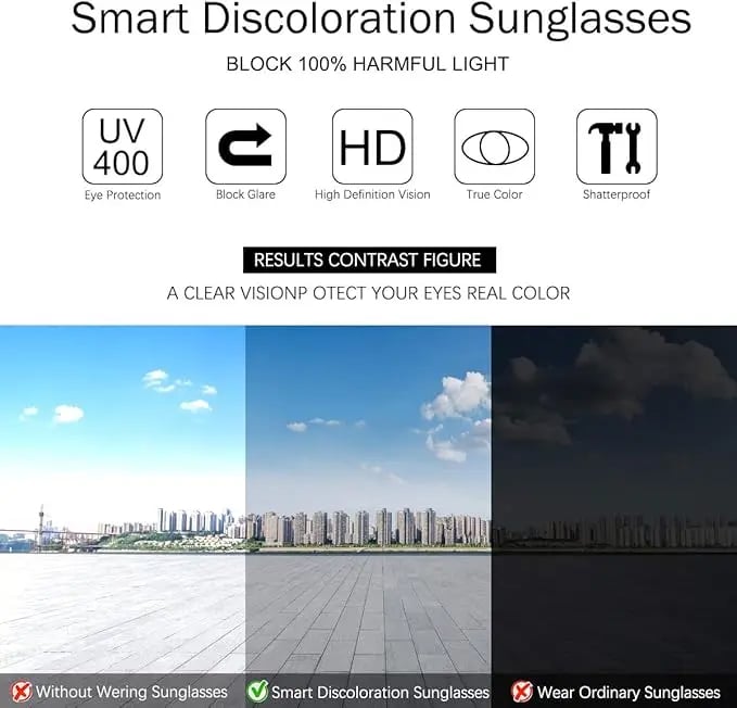 HD Polarized Photochromic Sunglasses