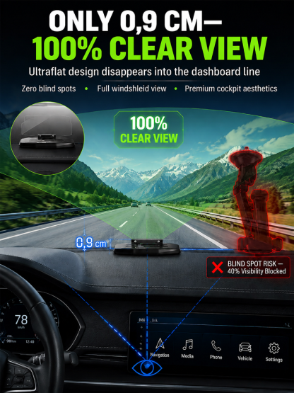 Smart In-Car HUD Co-Pilot: Clear Directions, Works on Sedans, SUVs, Pickups, RVs, and More