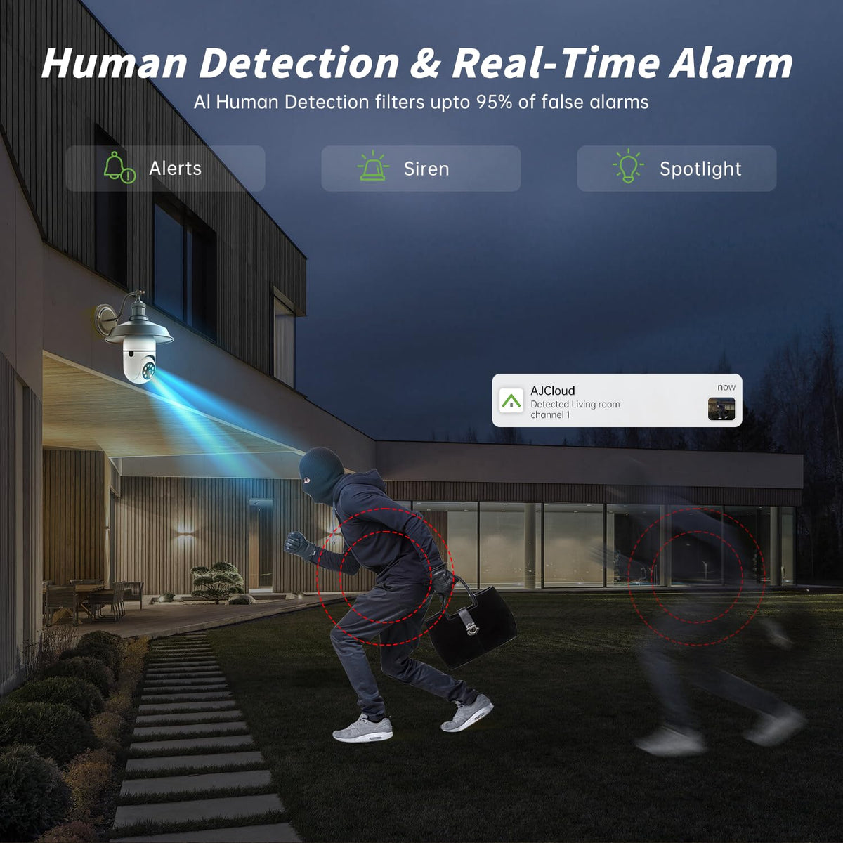 360 Light Bulb Security Camera Wireless AI Home Surveillance System