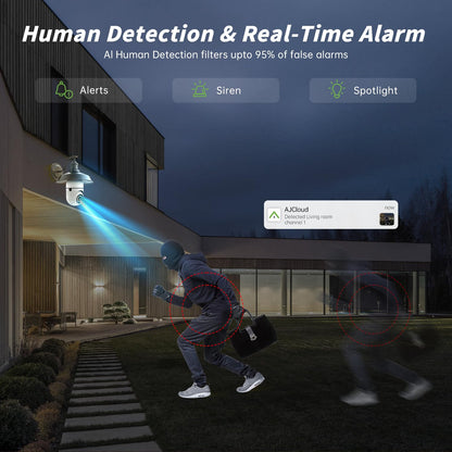 360 Light Bulb Security Camera Wireless AI Home Surveillance System
