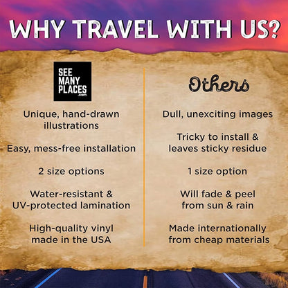 RV State Sticker Travel Map Track Your American Adventures with Style!