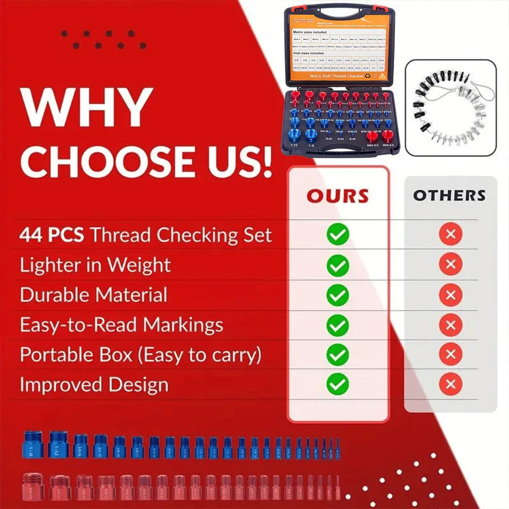 44Pcs Alloy Nut and Bolt Thread Inspector Charge