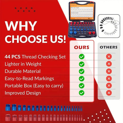 44Pcs Alloy Nut and Bolt Thread Inspector Charge