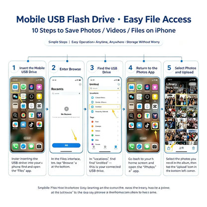 3-in-1 USB Flash Drive USB 3.0 & Type-C OTG, High-Speed Phone & Computer Storage