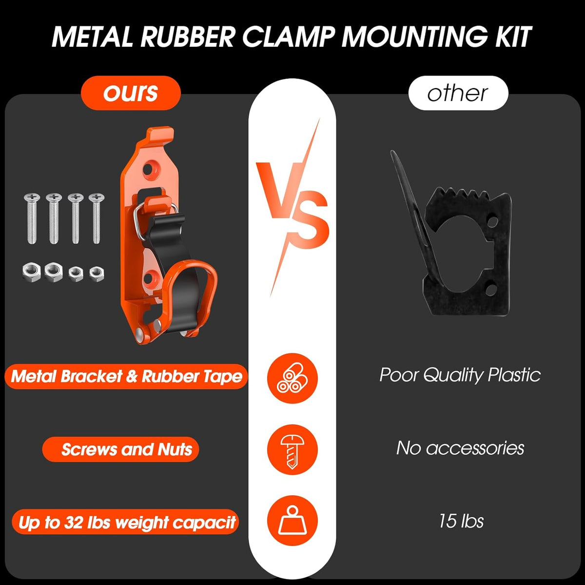 Heavy Duty Metal Rubber Shovel Mount Kit