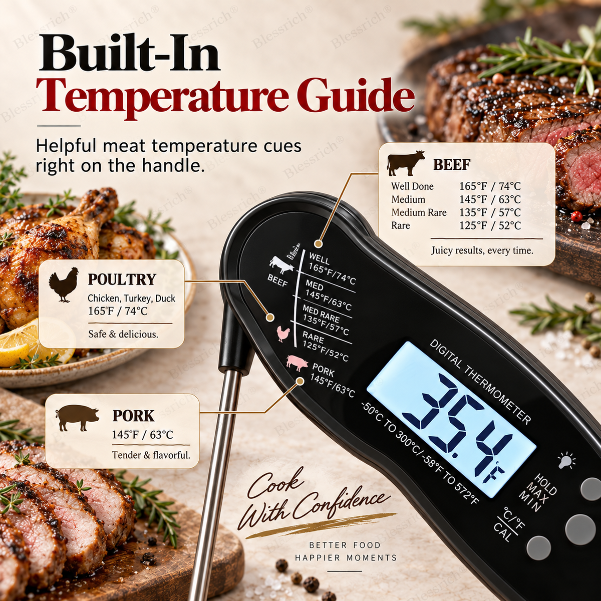 Foldable Digital Food Thermometer - Fast Reading Instant Meat Thermometer