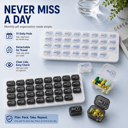 31-Day Pill Organizer Tray Monthly Medication & Vitamin Tracker for Daily Wellness