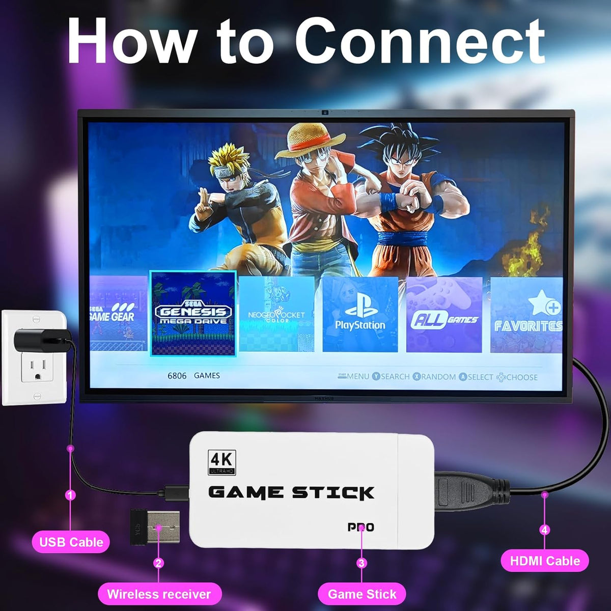 2026 Upgraded Retro Game Stick, 4K HDMI Classic Video Games, Built-in 23 Emulators, 40000+ Games