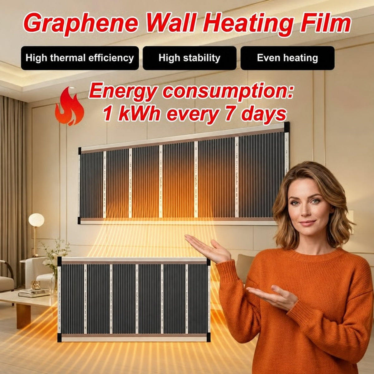 3-Second Rapid Heating Honeycomb Graphene Far-Infrared Ceramic Wall Heater Low Noise & Energy Efficient Indoor Wall