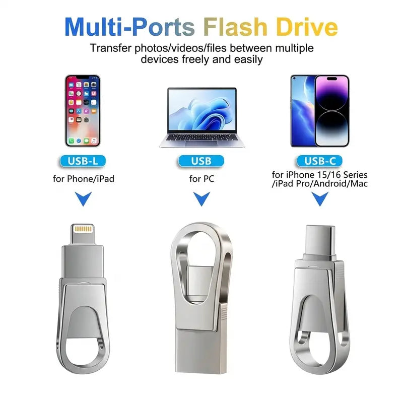 3-in-1 USB Flash Drive USB 3.0 & Type-C OTG, High-Speed Phone & Computer Storage