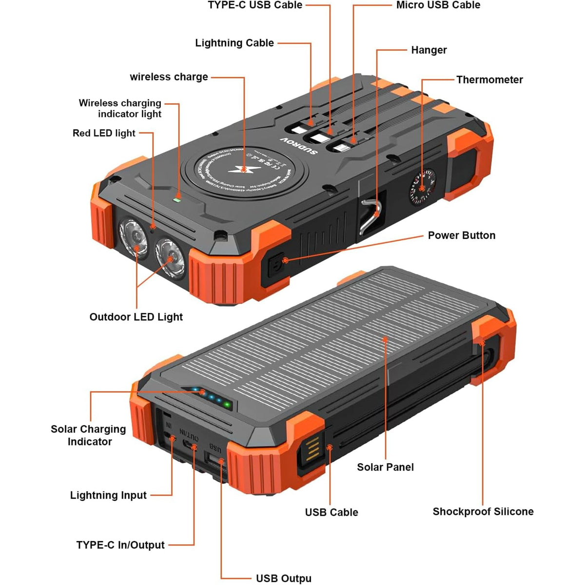 2026 Must-Have: Massive Capacity Power Bank for Emergency & Survival 49800mAh Solar Charger Power Bank with 4 Cables