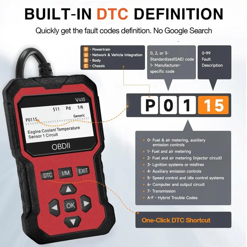 2025 Newest Enhanced Universal OBDII Scanner V410 Car Engine Fault Code Reader Diagnostic Tool