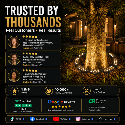 Ring-Shaped Solar Tree Lights Weatherproof Outdoor Spotlights Ideal for Trees, Pillars, and Gardens