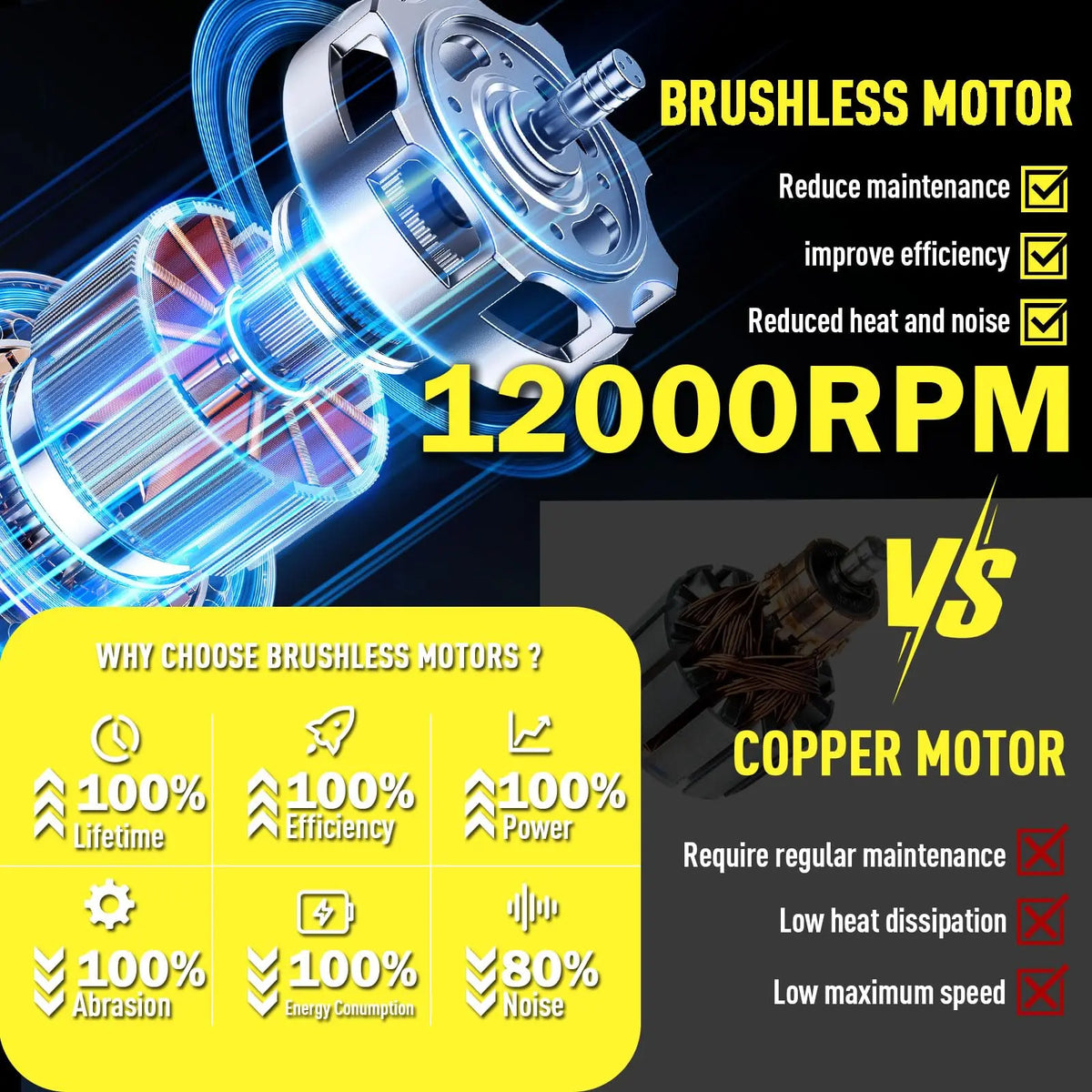 2026 Upgraded Cordless Grass Trimmer with 3 Cutting Heads