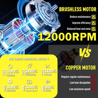 2026 Upgraded Cordless Grass Trimmer with 3 Cutting Heads