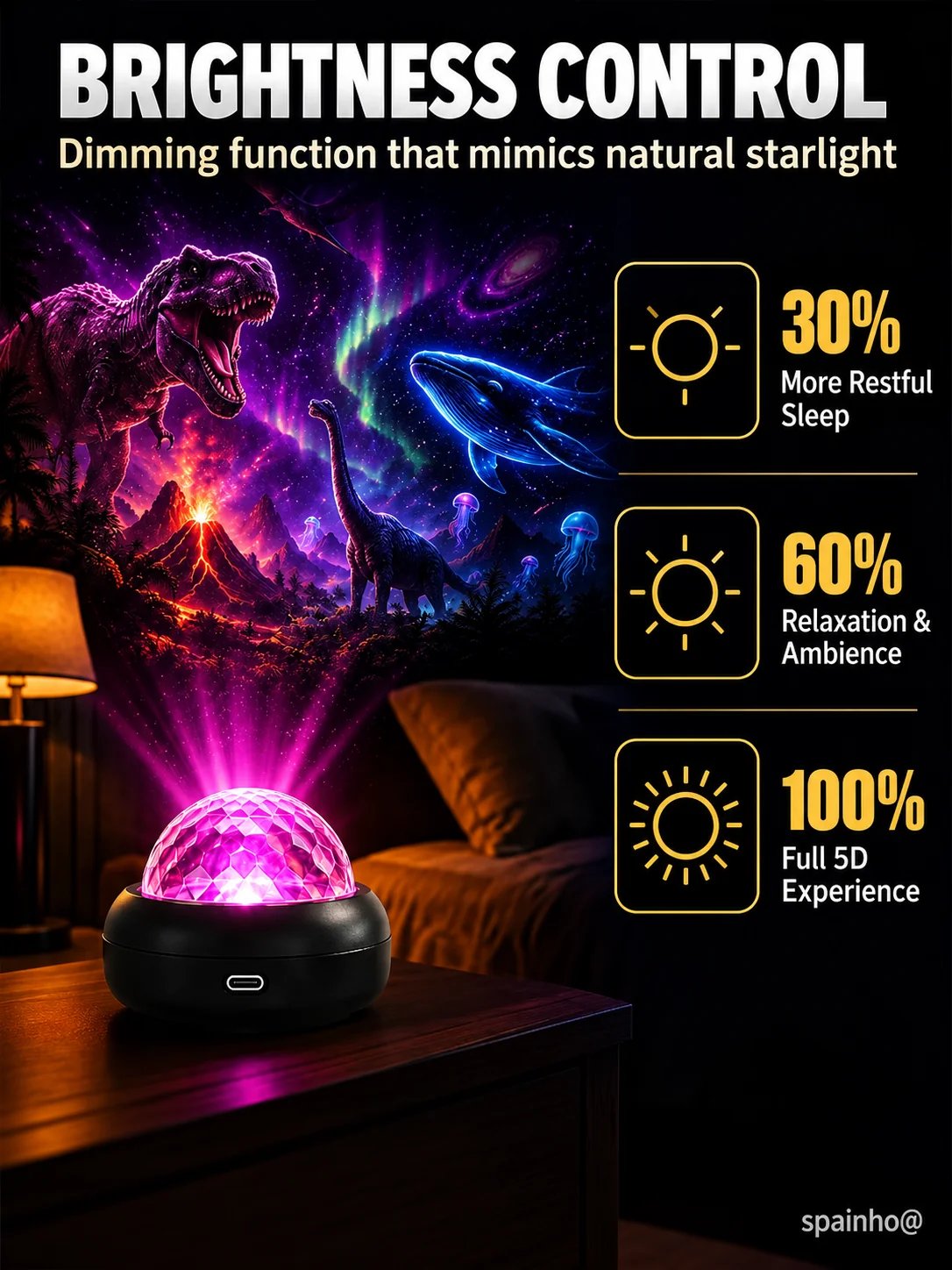 Ocean Dinosaur Projector Lamp Popular with over 100,000 users